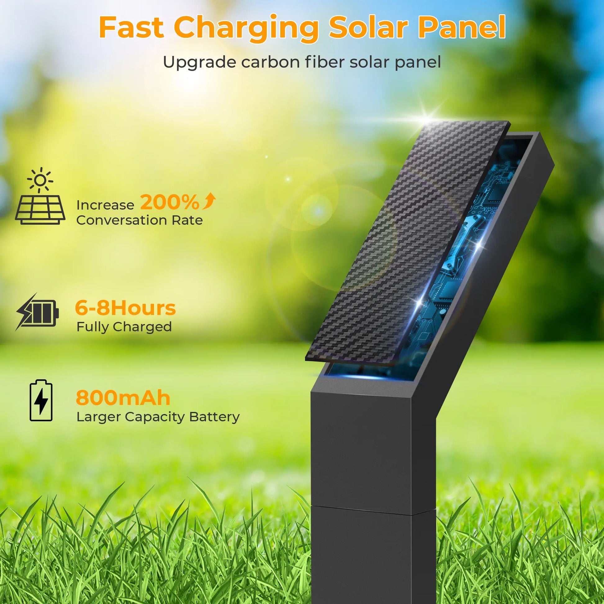 Dwellcozy pathway light fast charging solar panel with carbon fiber, increase 200% conversation rate. 
